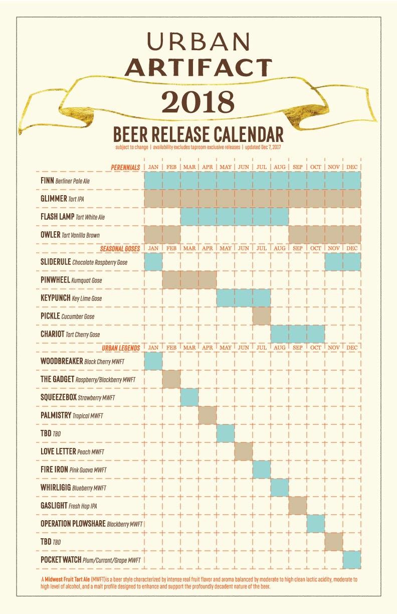 2018 Urban Artifact Beer Release Calendar