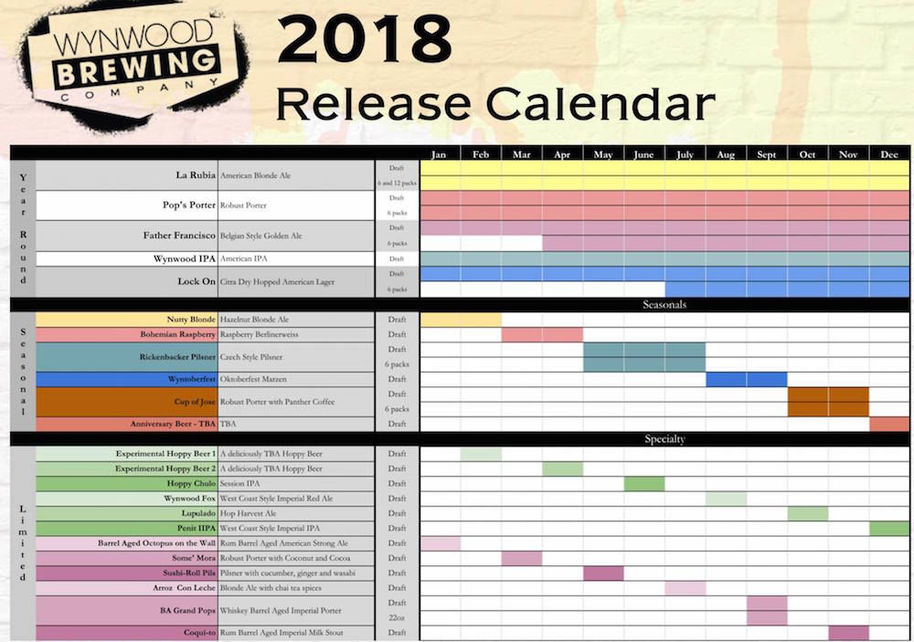 2018 Wynwood Brewing Beer Release Calendar