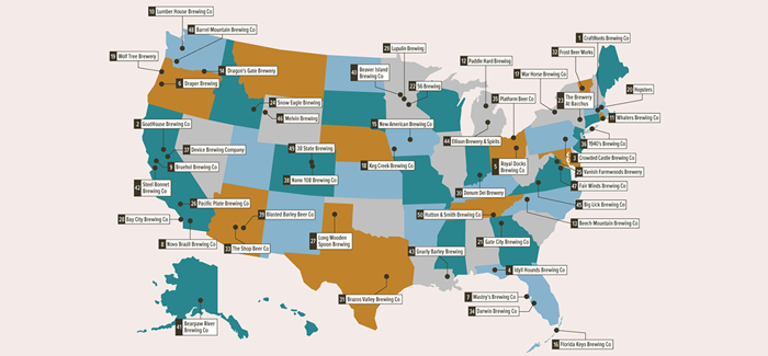 REPORT | America’s 50 Fastest Growing Breweries By Volume in 2017
