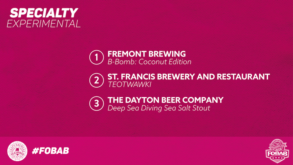 FoBAB Winners Experimental Beers