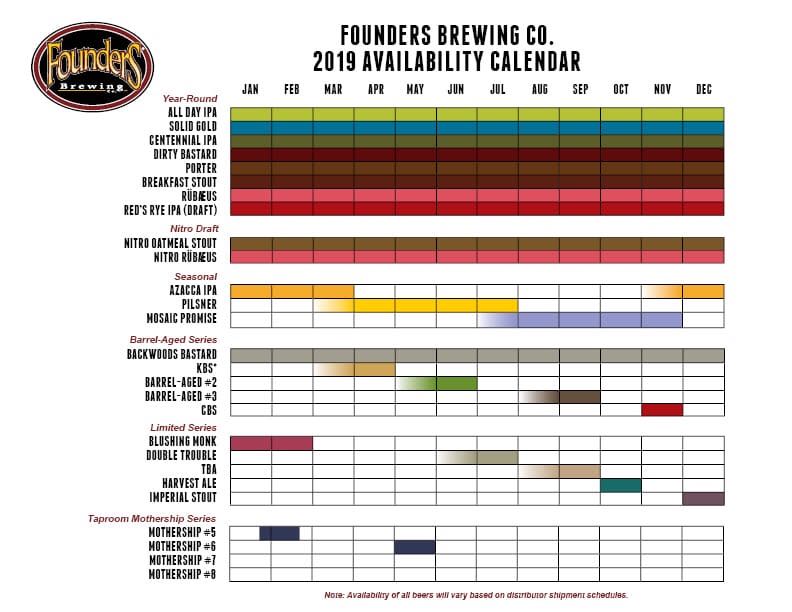 2019 Beer Release Calendar Roundup