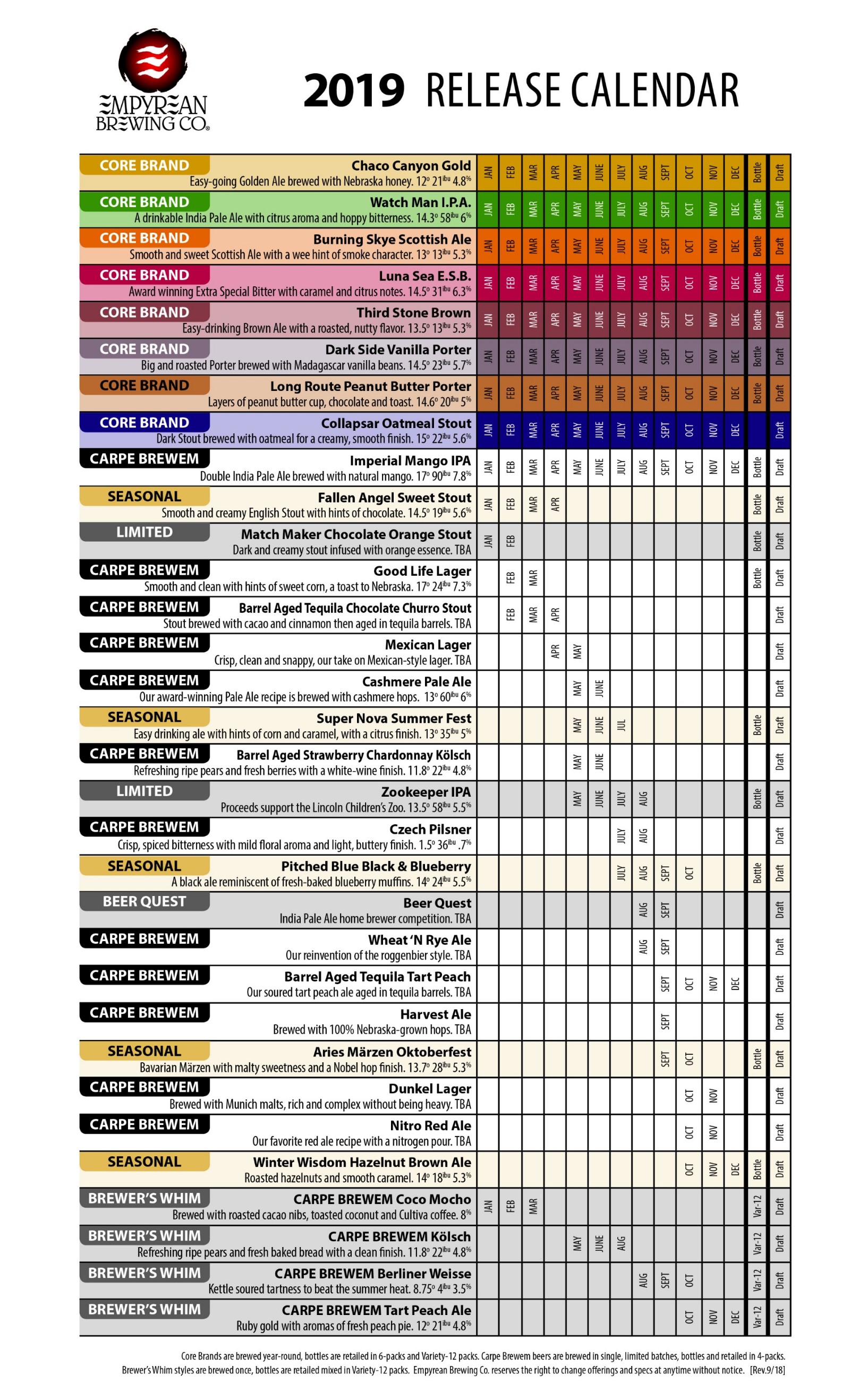 2019 Beer Release Calendar Roundup