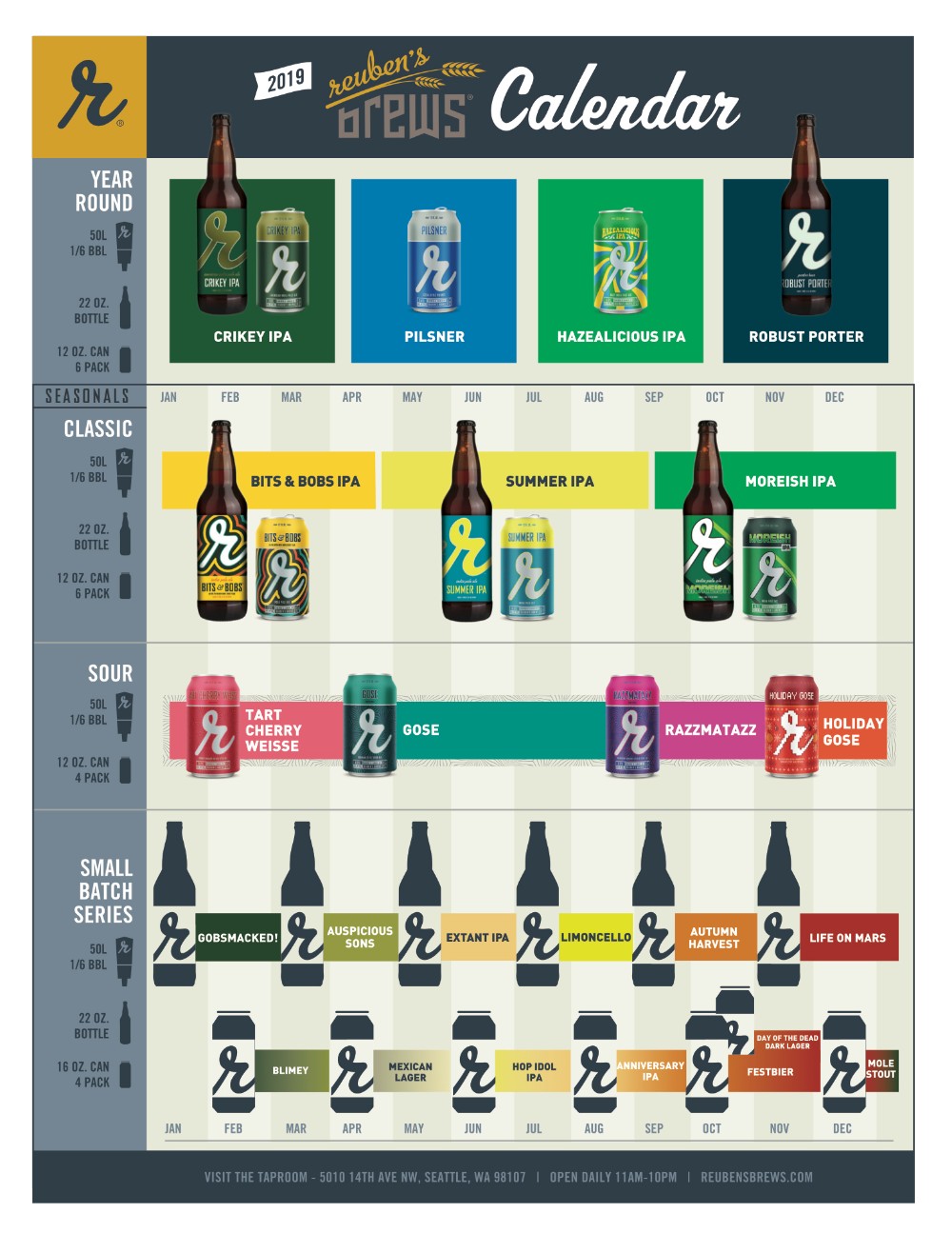 2019 Beer Release Calendar Roundup