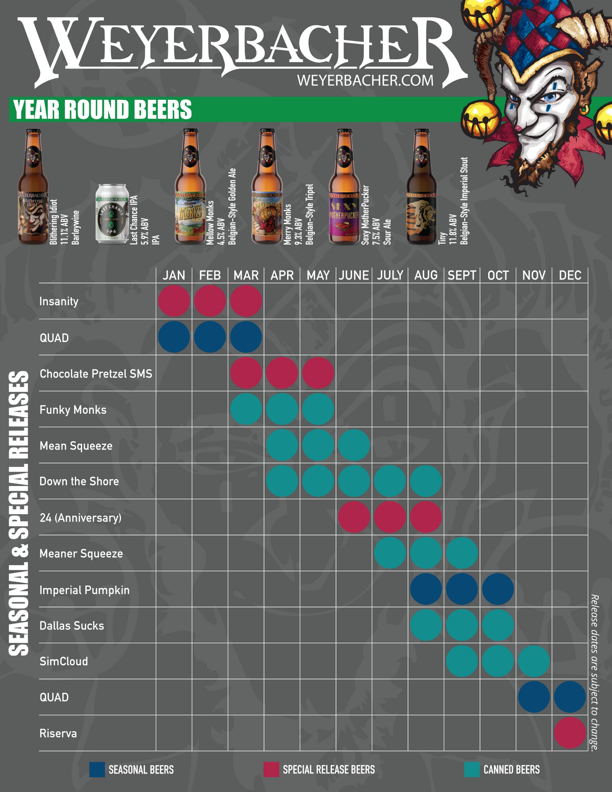 2019 Beer Calendar Roundup