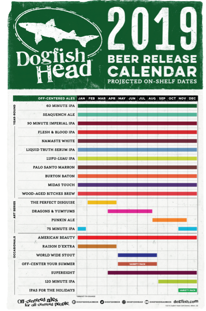 2019 Beer Release Calendar