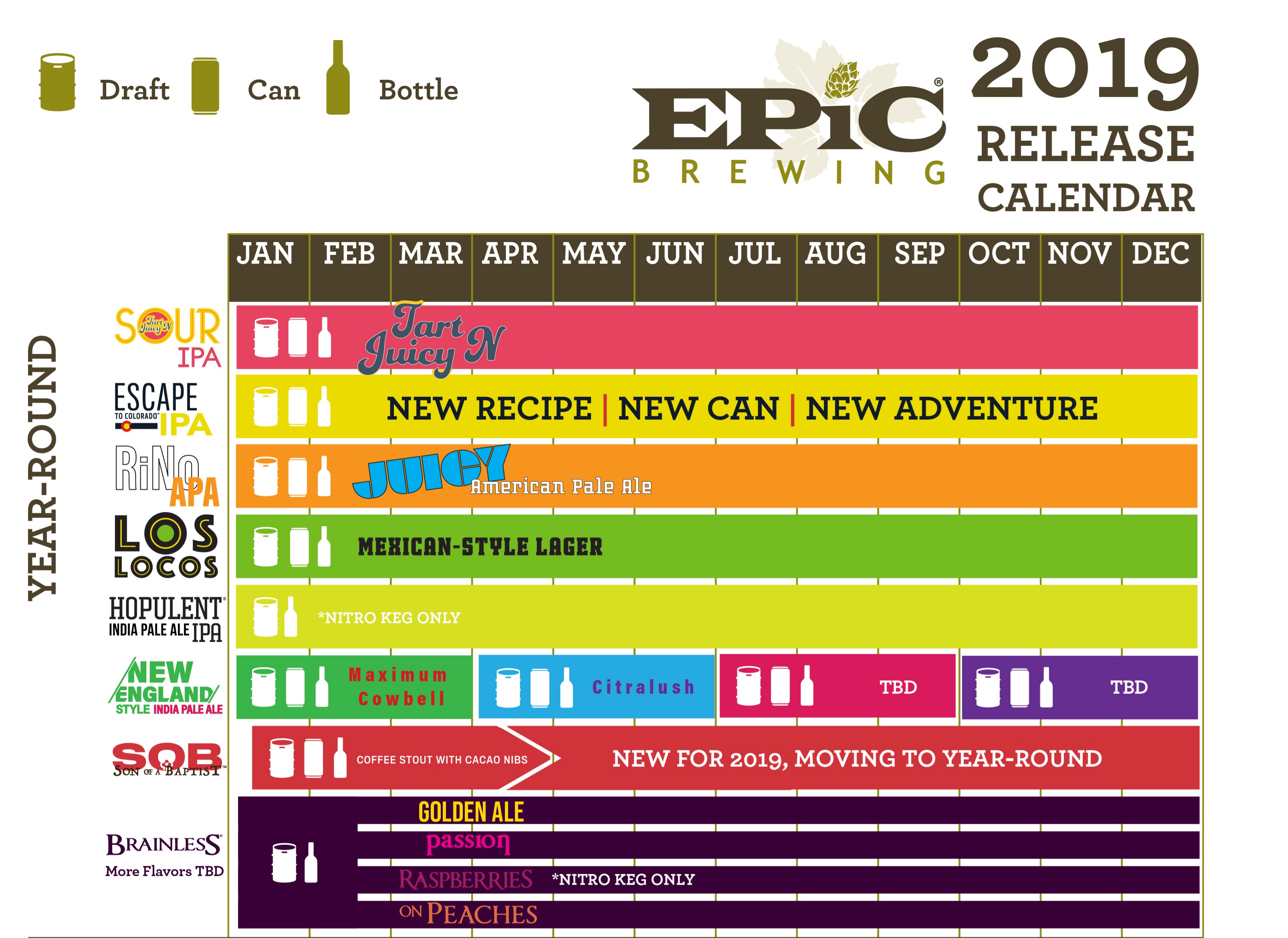 2019 Beer Release Calendar Roundup