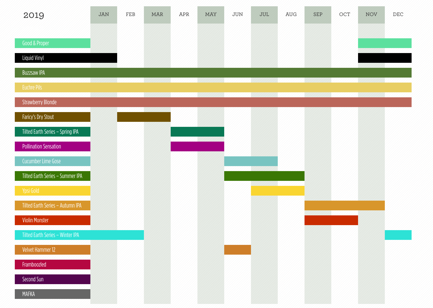 2019 Brand Calendar Roundup
