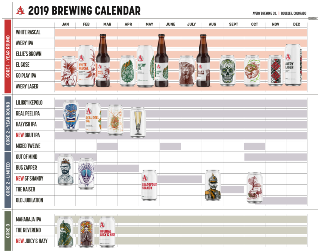2019 Beer Release Calendar Roundup