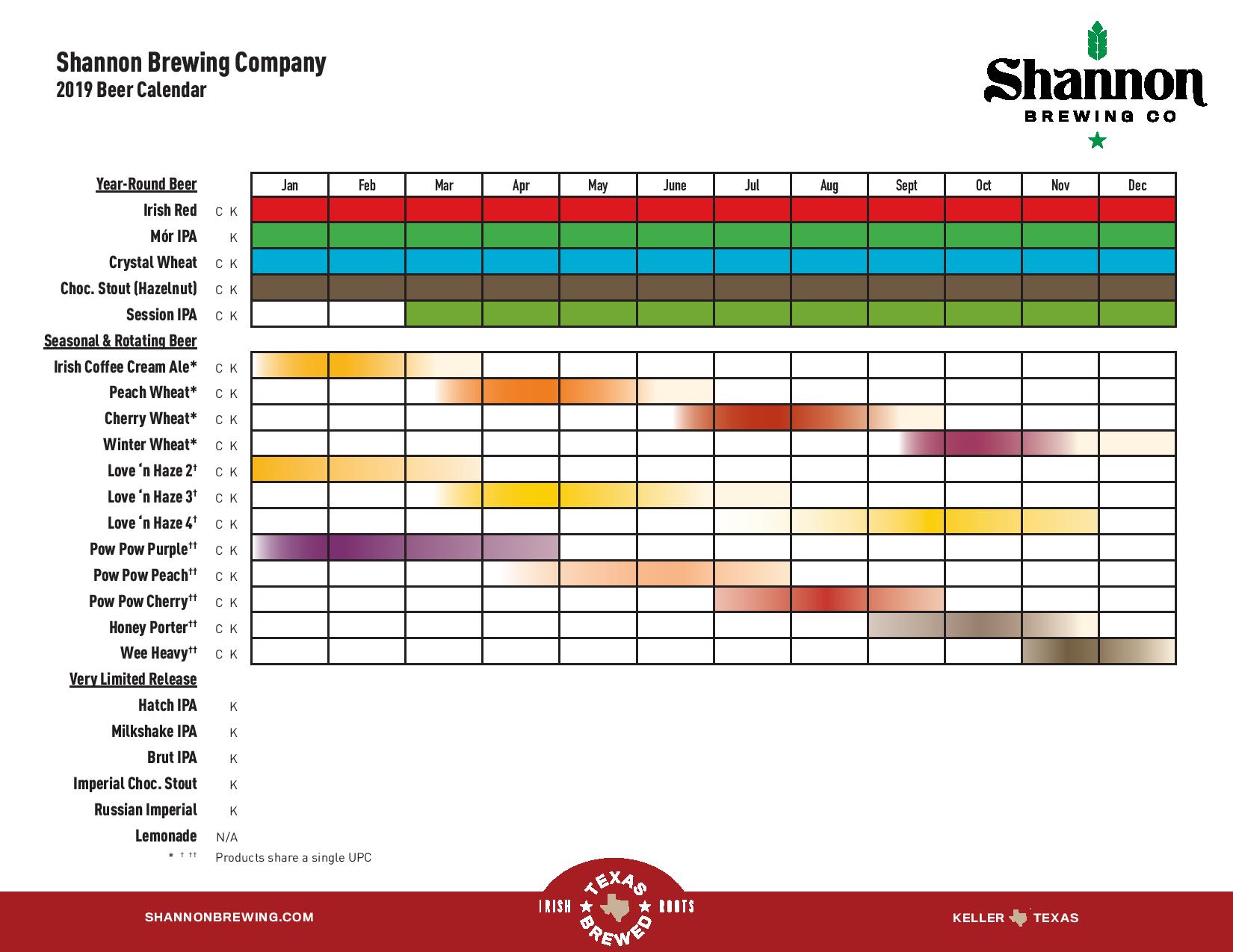 2019 Beer Calendar Roundup
