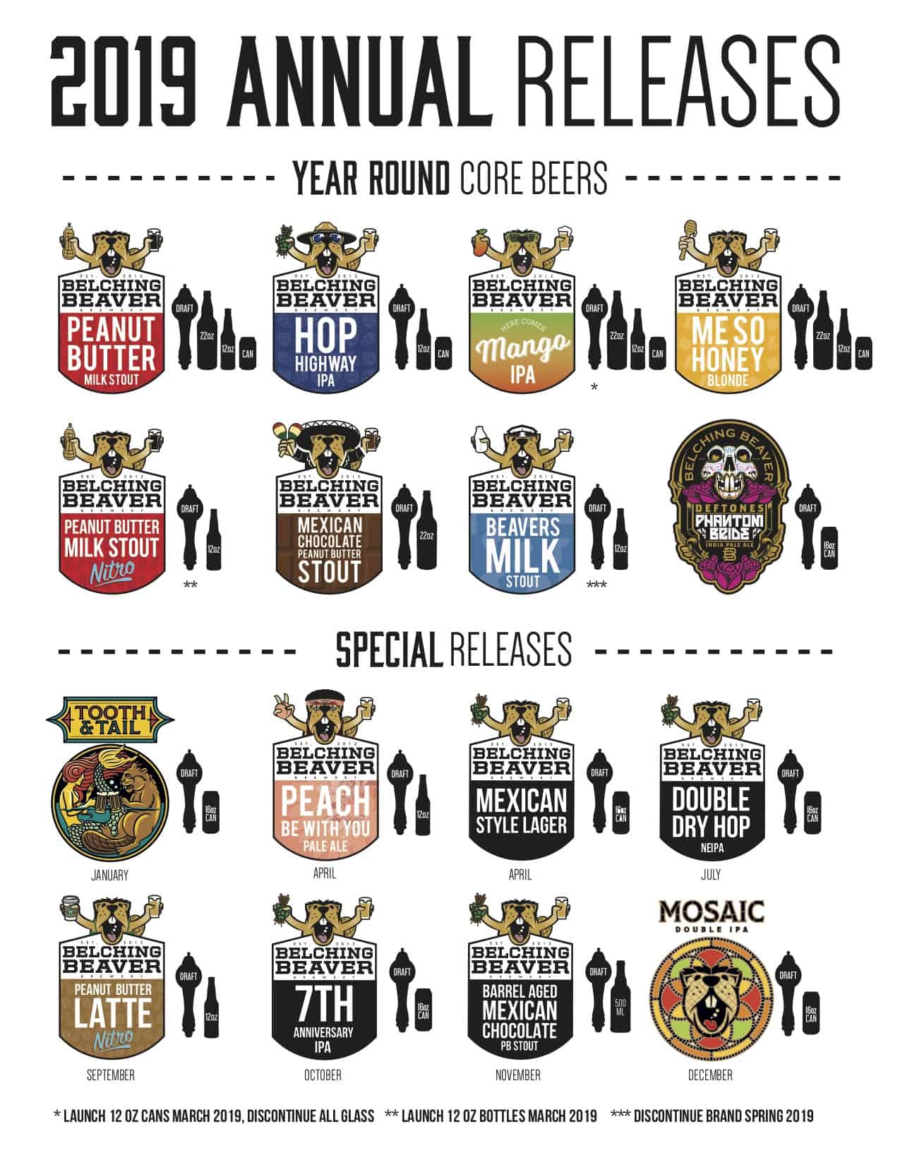 2019 Beer Release Calendar