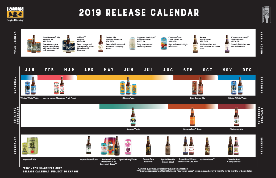 2019 Beer Release Calendar Roundup