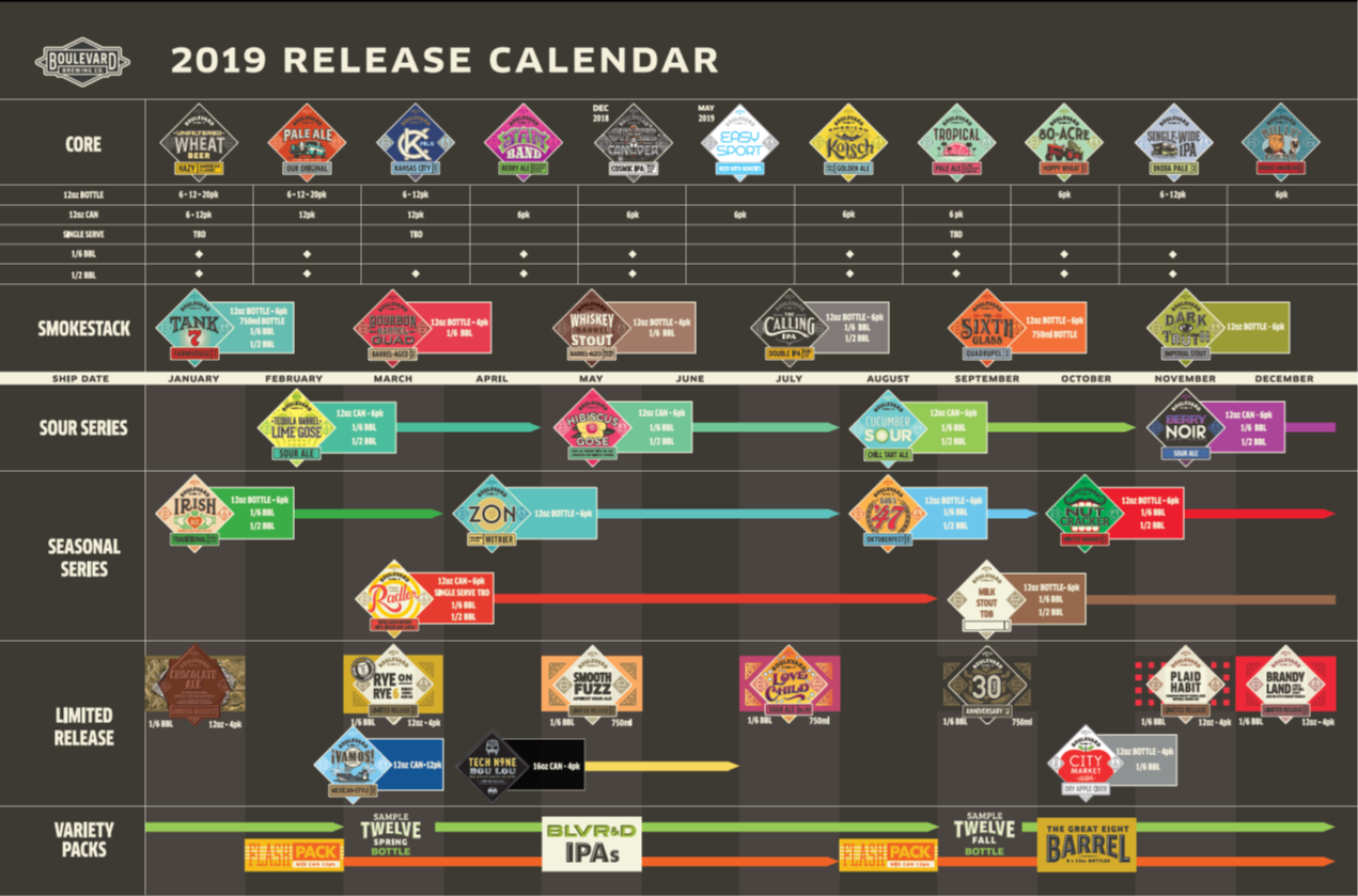 2019 Beer Release Calendar Roundup