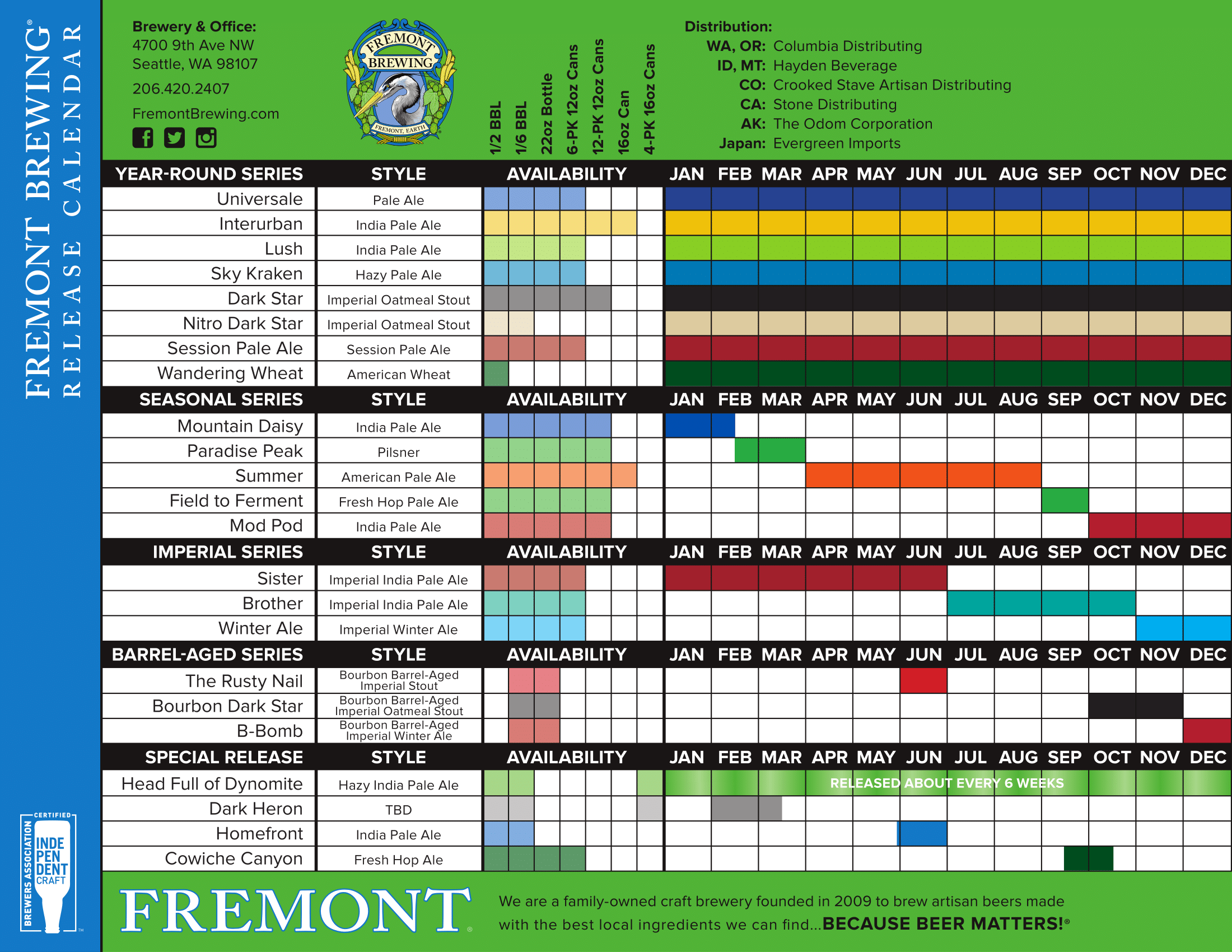 2019 Beer Release Calendar Roundup