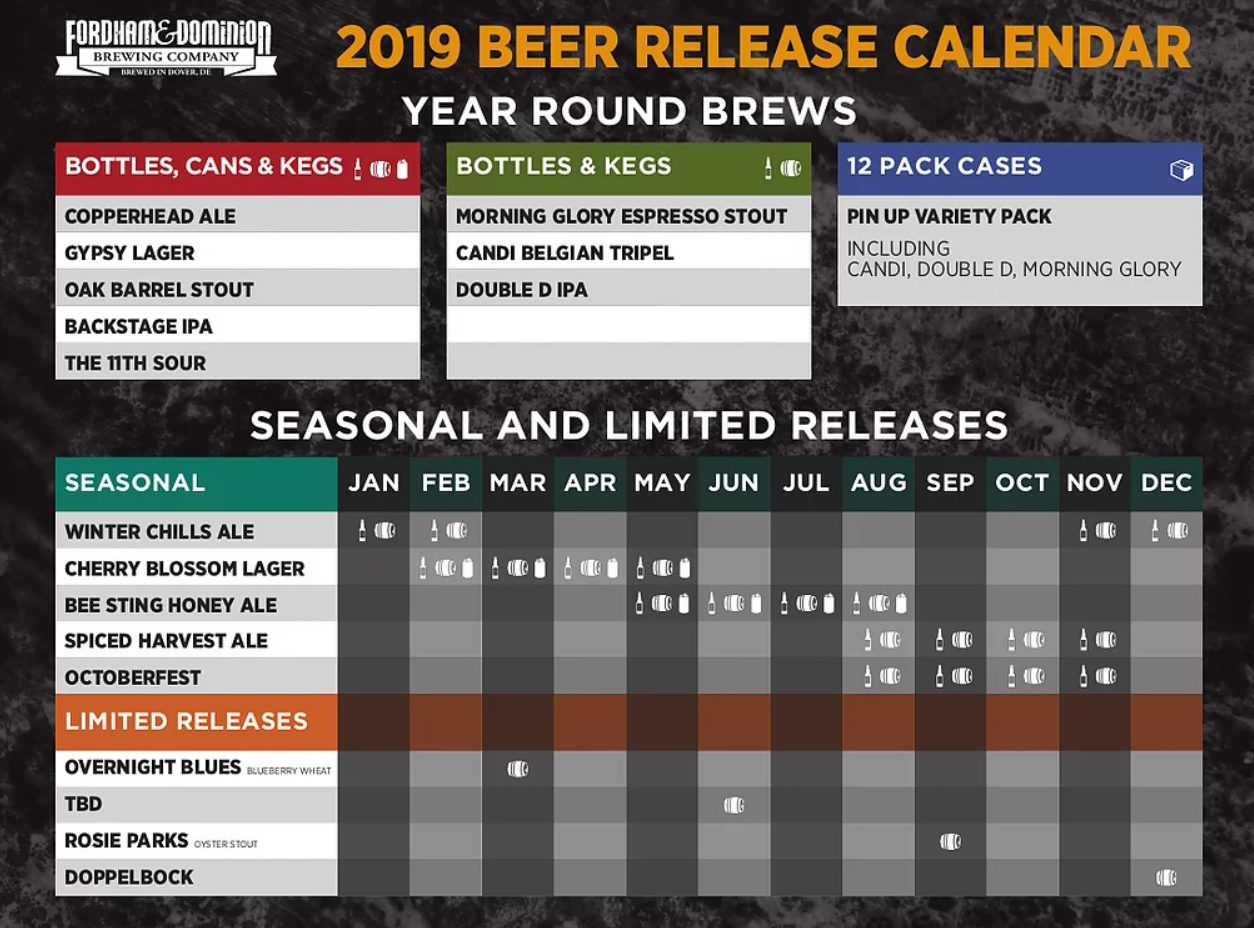 2019 Beer Release Calendar Roundup