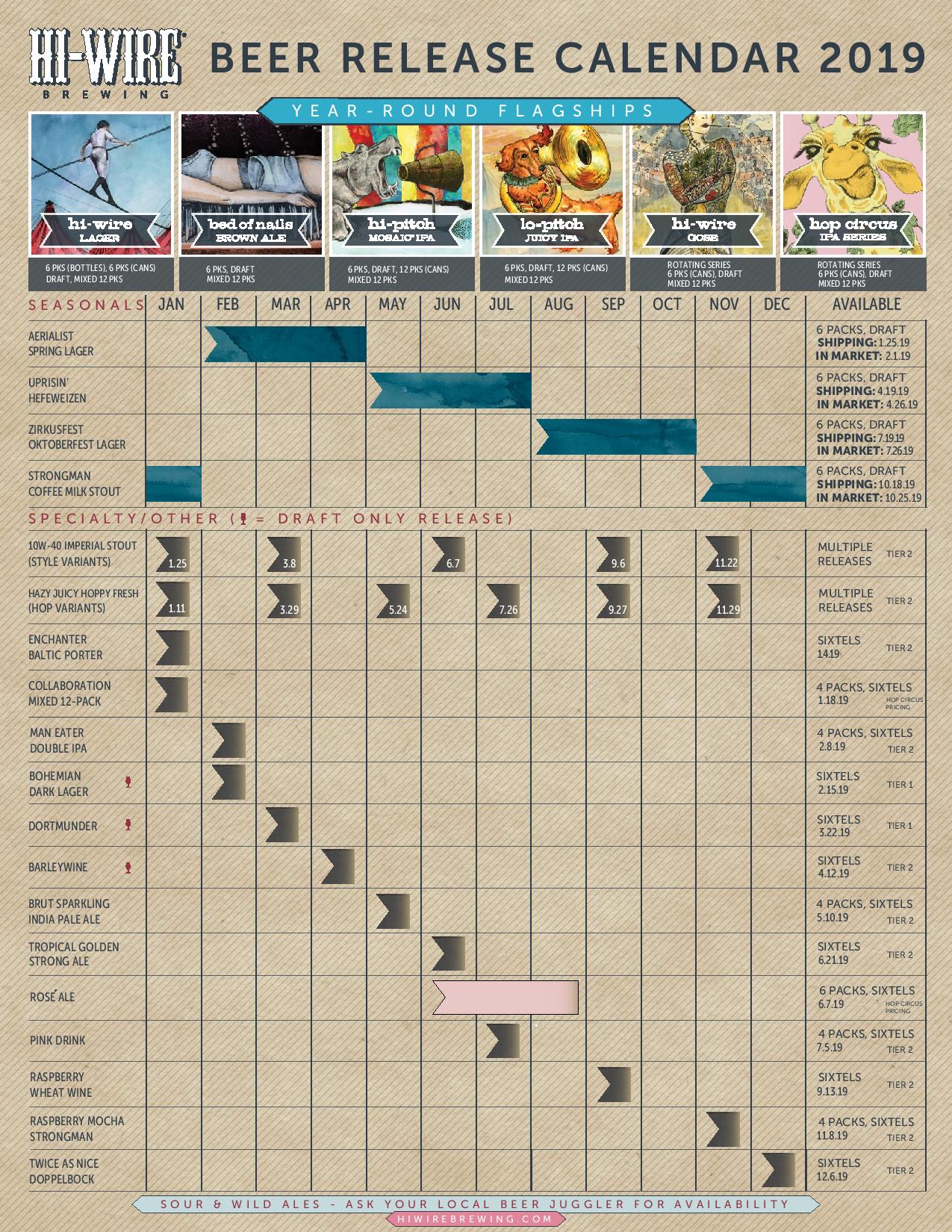 2019 Beer Release Calendar Roundup