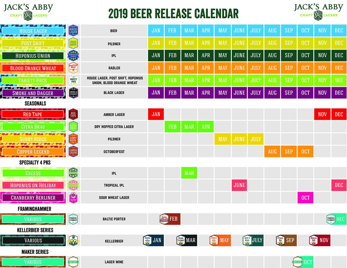 2019 Beer Release Calendar Roundup