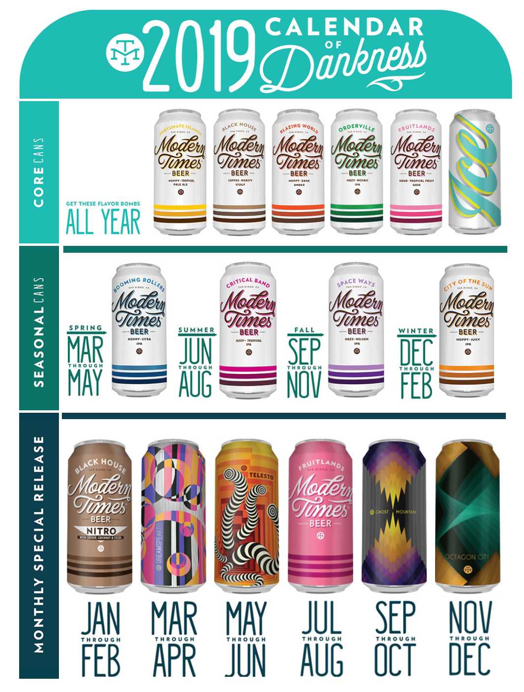 2019 Beer Release Calendar Roundup