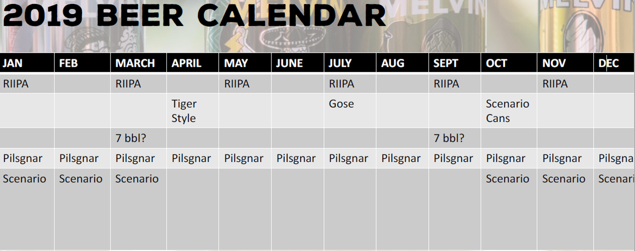 2019 Beer Release Calendar Roundup
