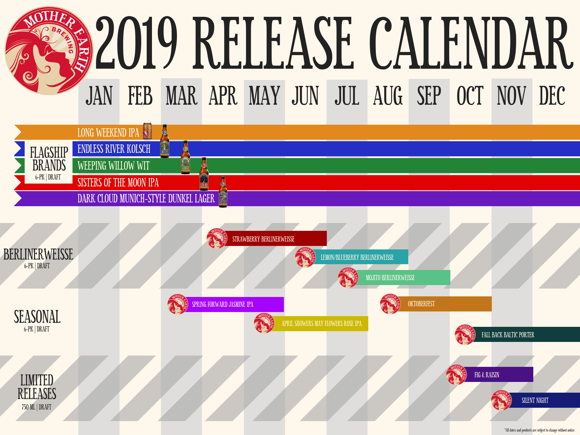 2019 Beer Release Calendar Roundup