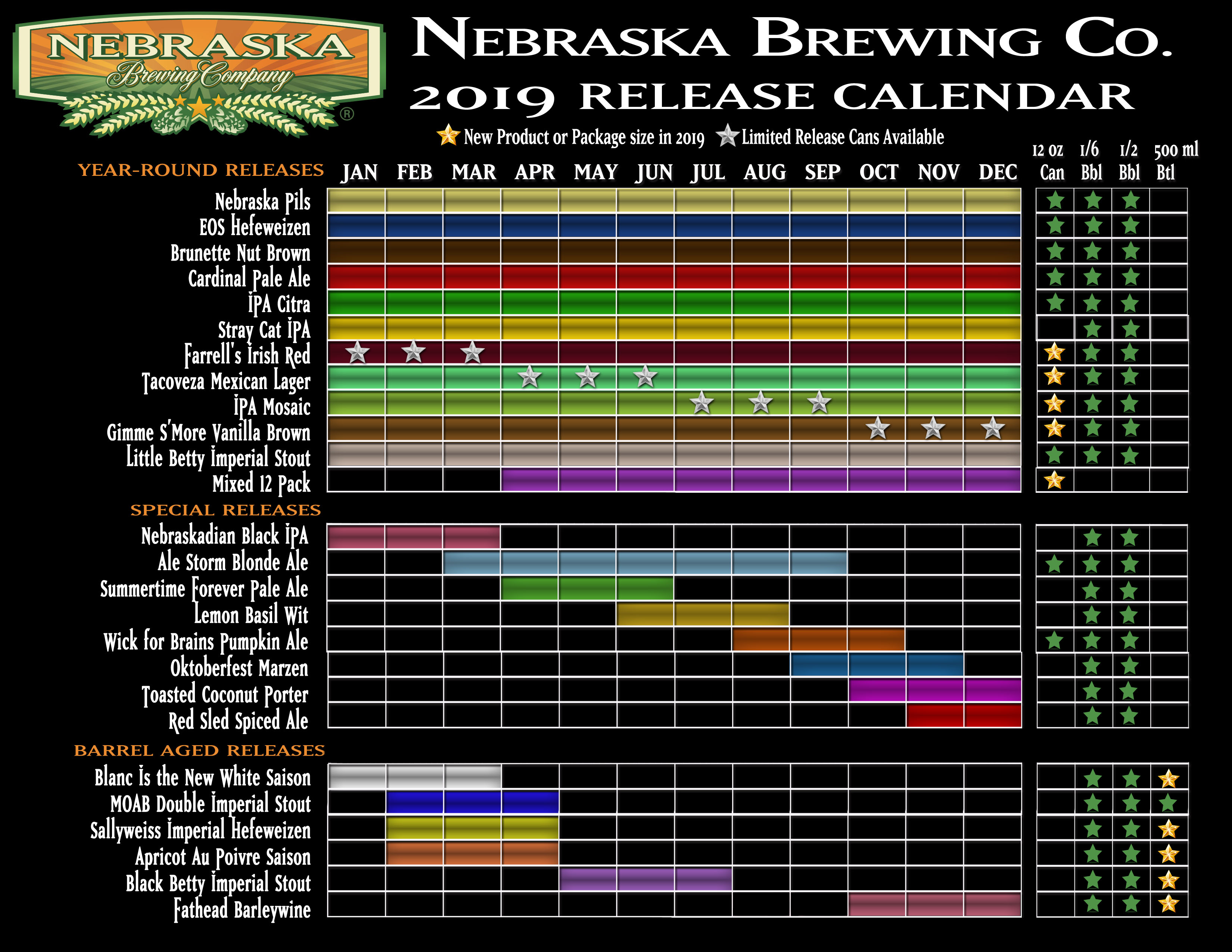 2019 Beer Release Calendar Roundup