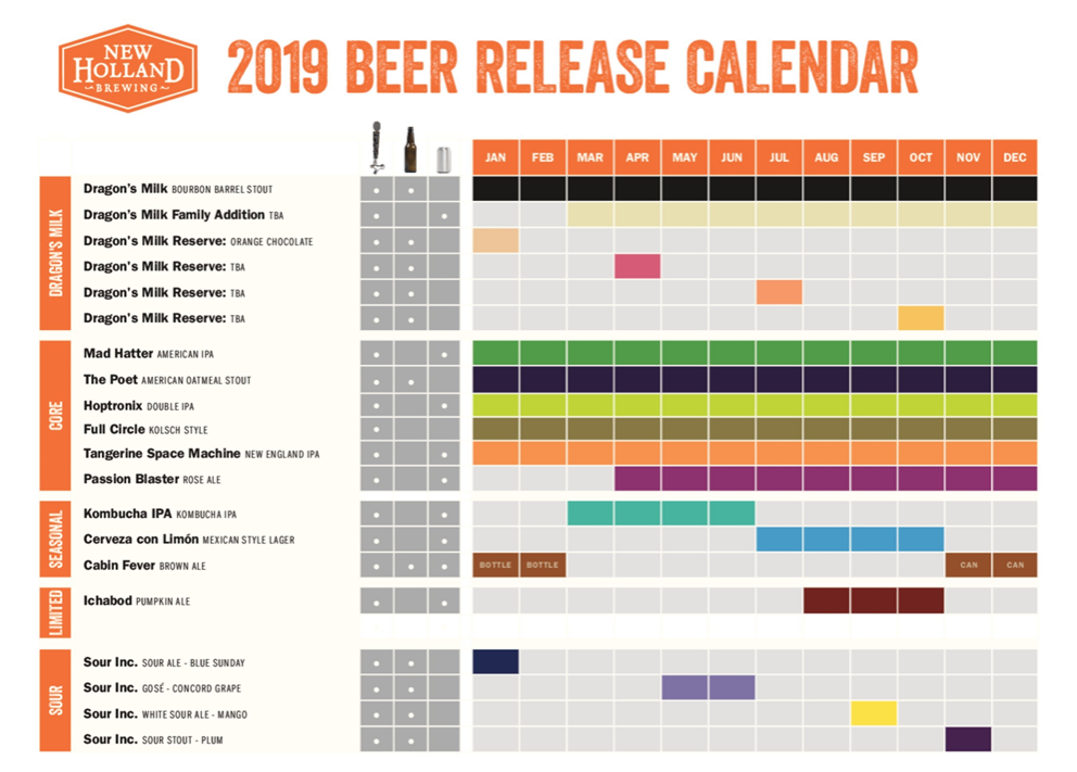 2019 Beer Release Calendar Roundup