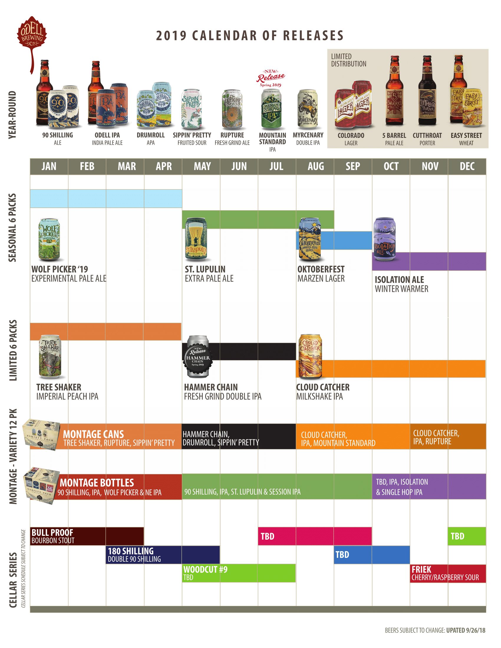 2019 Beer Release Calendar Roundup
