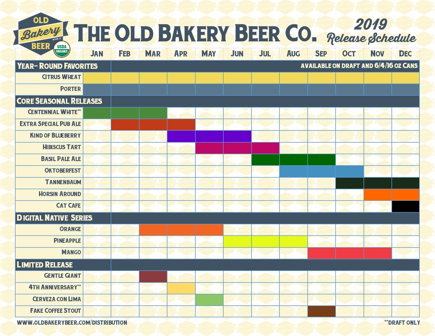 2019 Beer Release Calendar Roundup