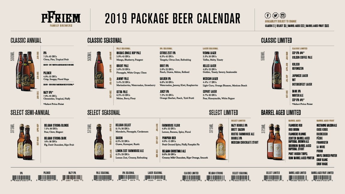 2019 Beer Release Calendar Roundup