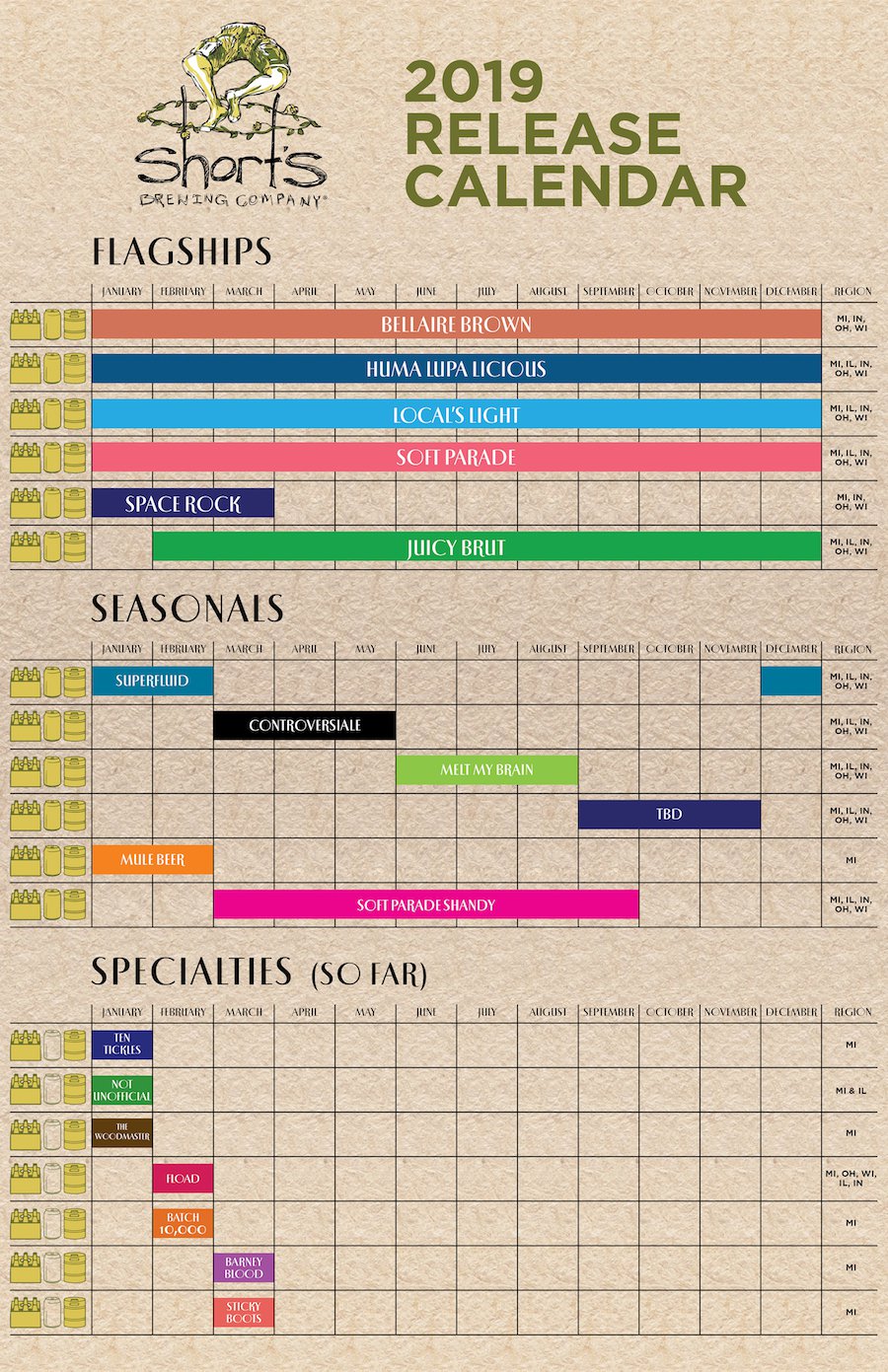 2019 Beer Release Calendar Roundup