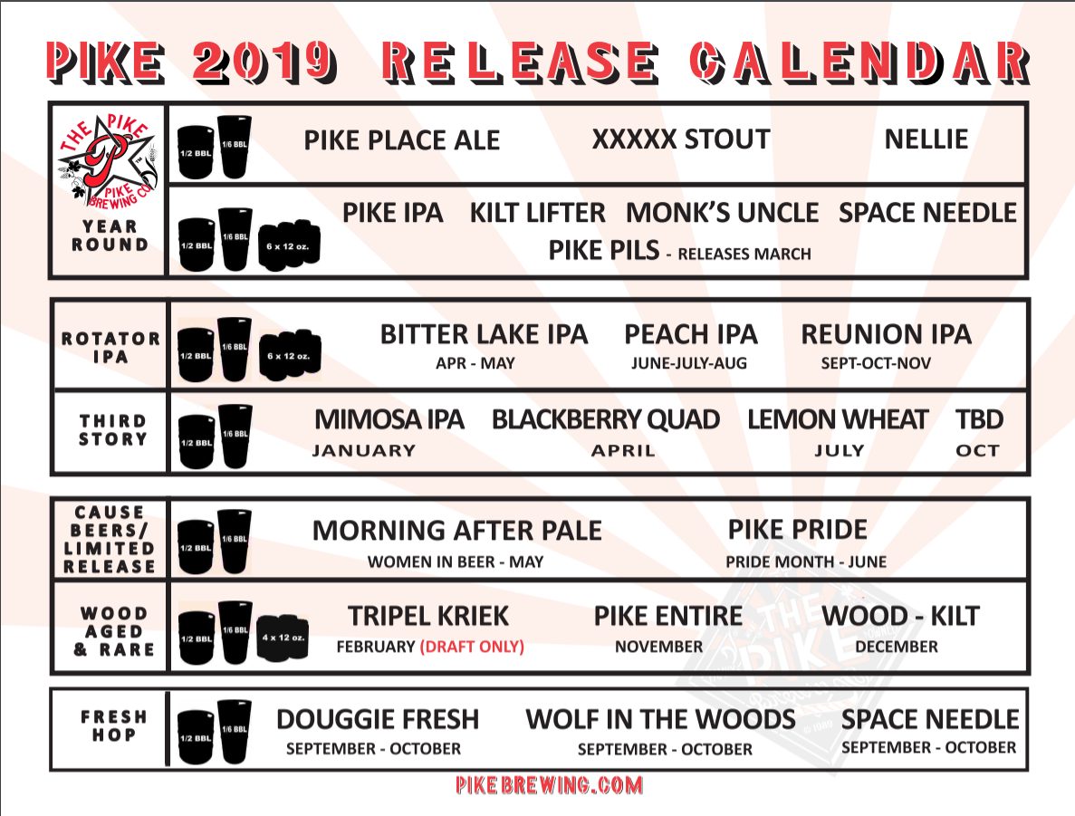 2019 Beer Release Calendar Roundup
