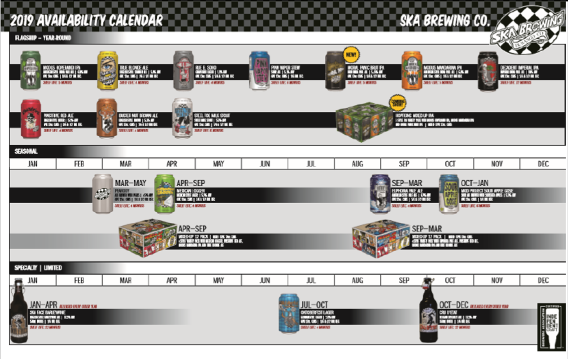 2019 Beer Release Calendar Roundup