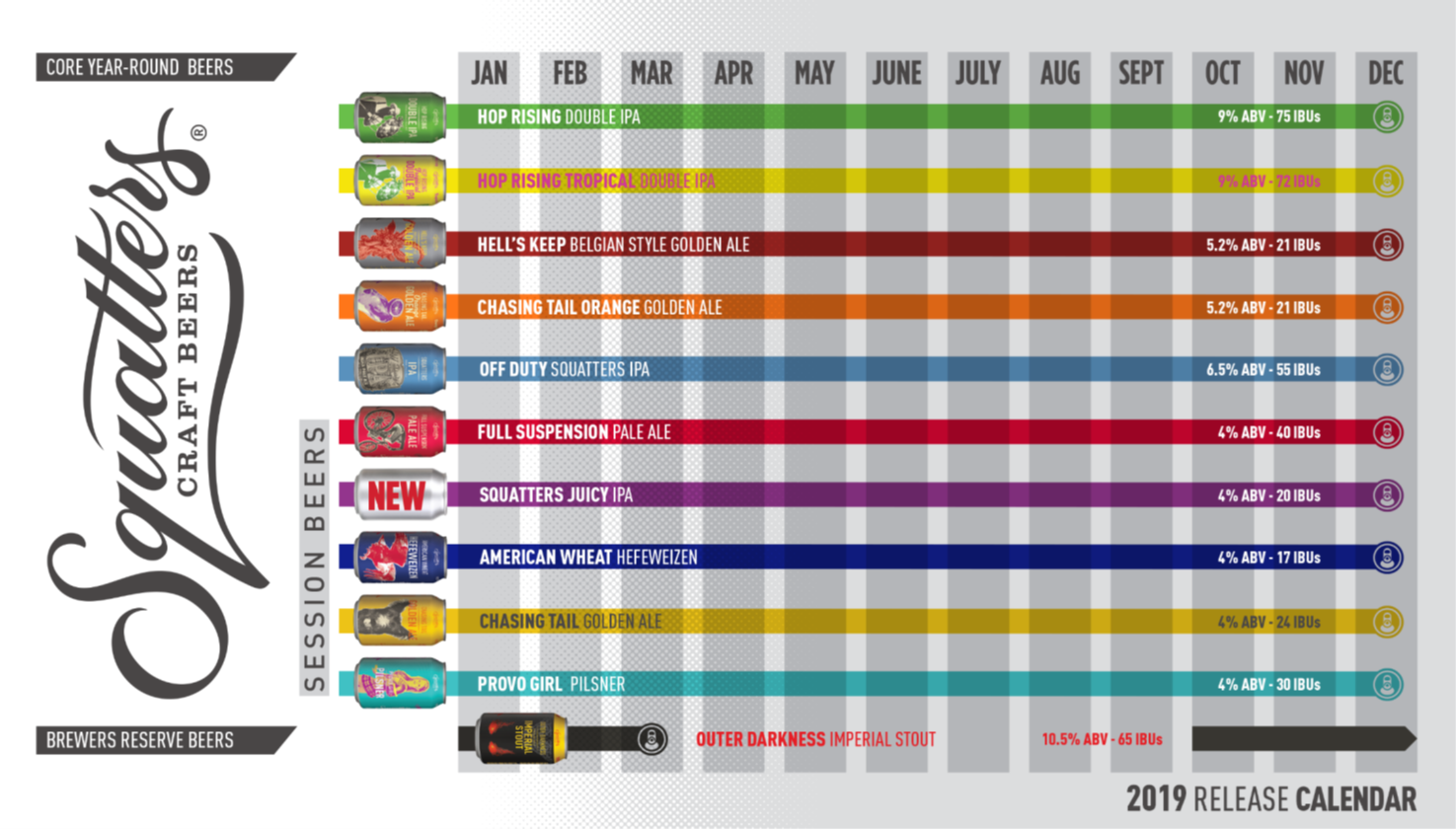2019 Beer Release Calendar Roundup