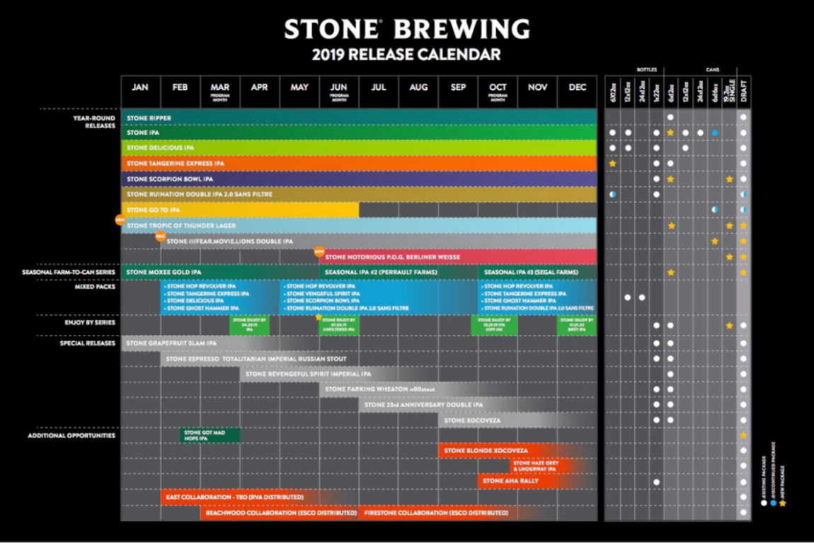 2019 Beer Release Calendar Roundup