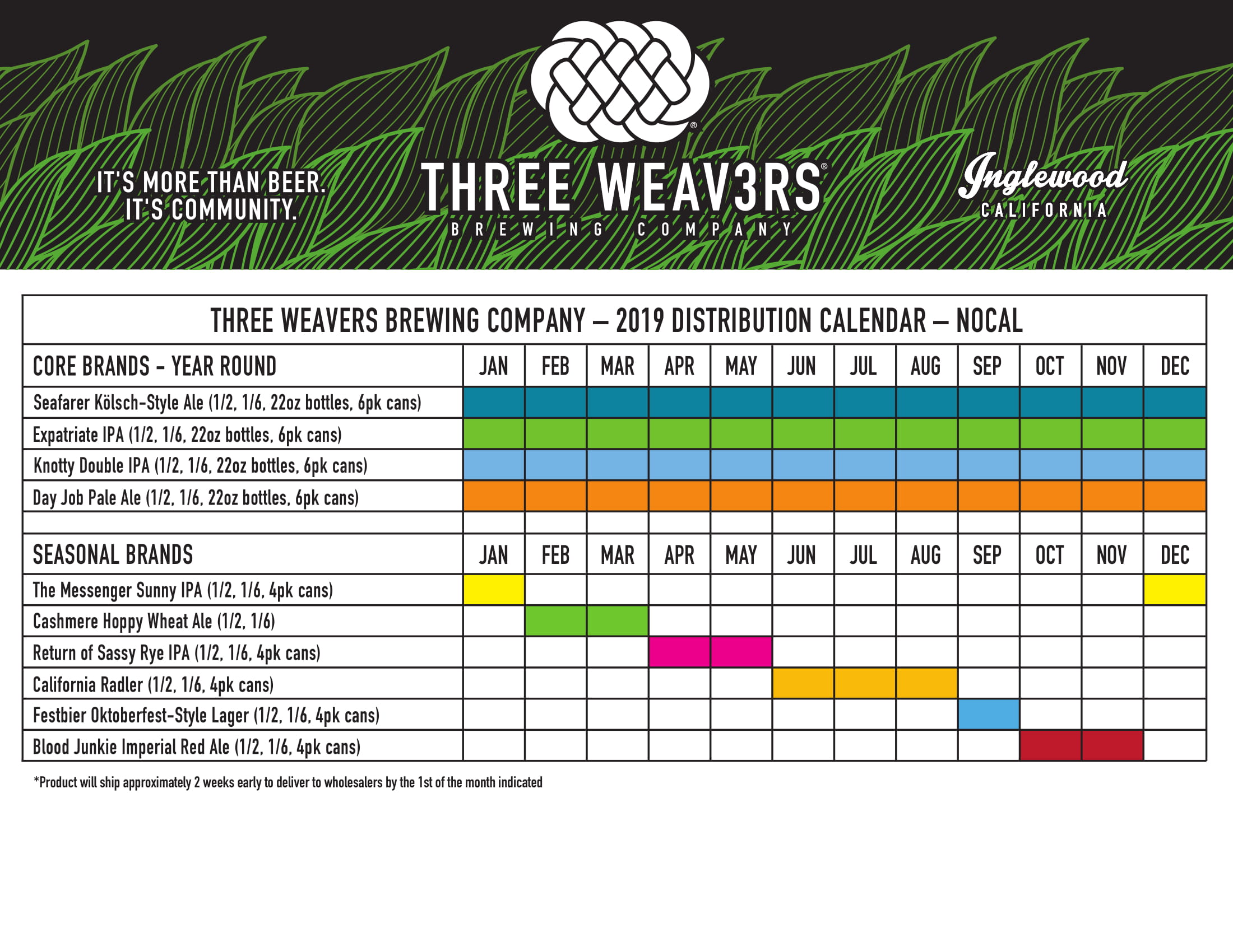 2019 Beer Release Calendar Roundup