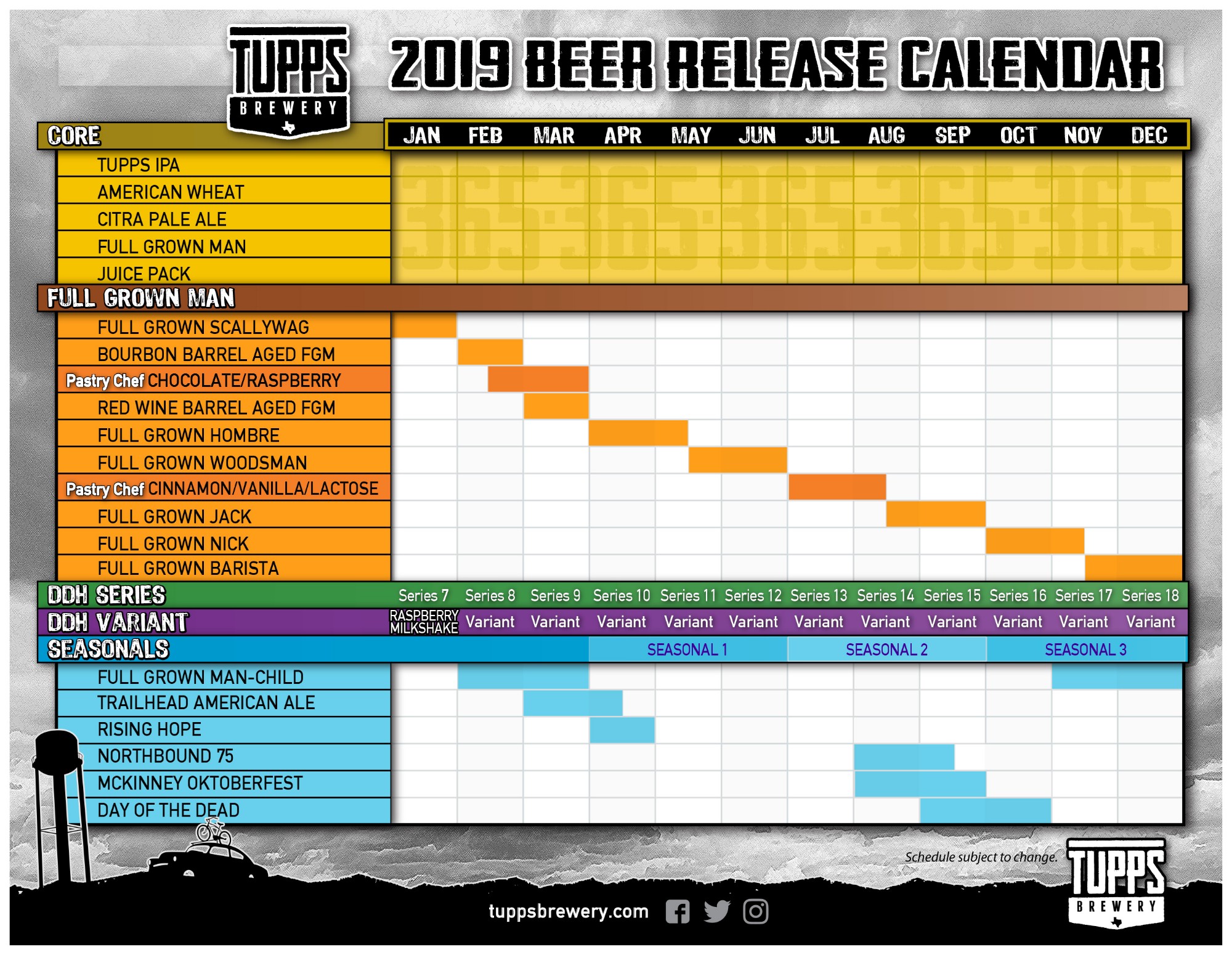 2019 Beer Release Calendar Roundup