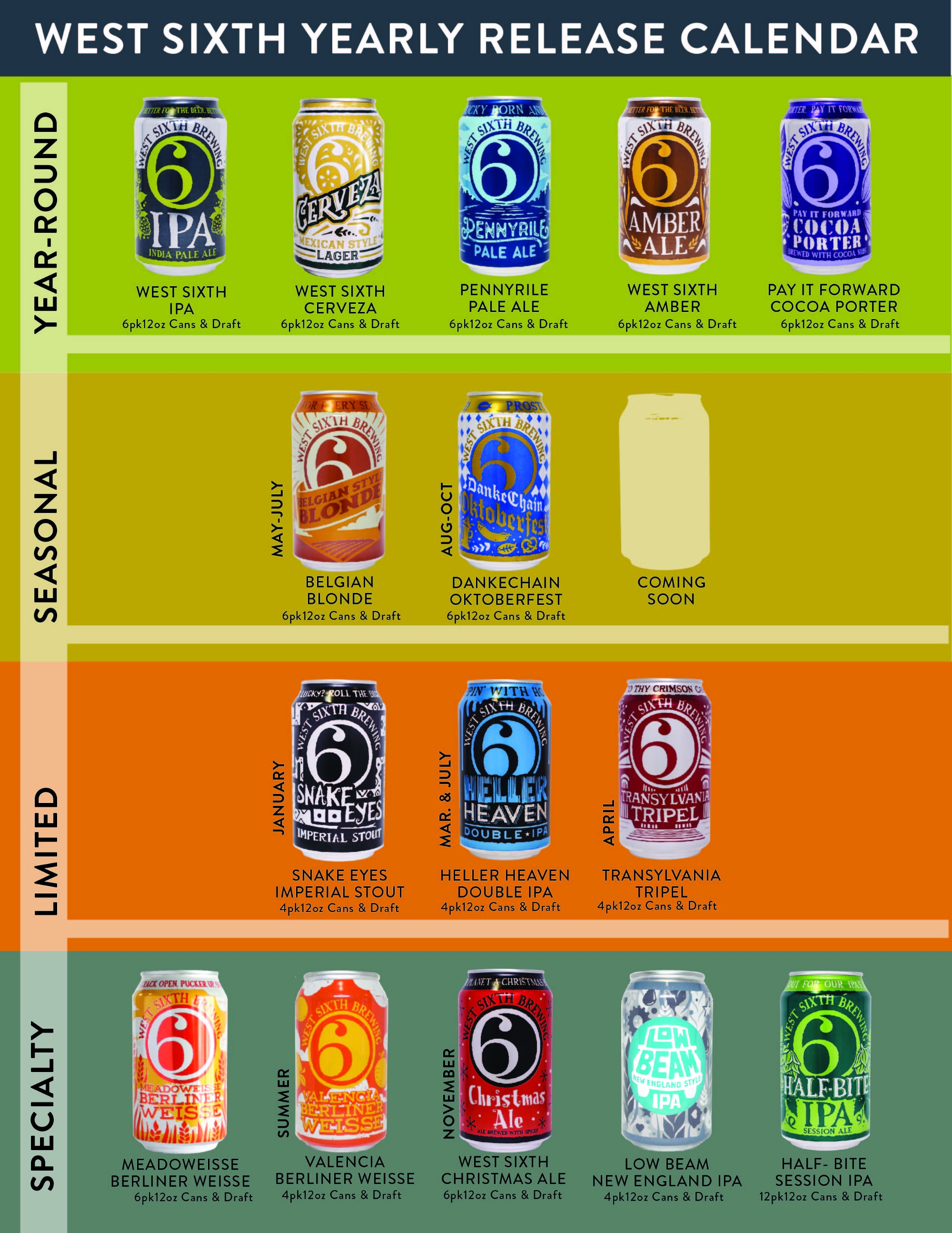 2019 Beer Release Calendar Roundup -- West Sixth