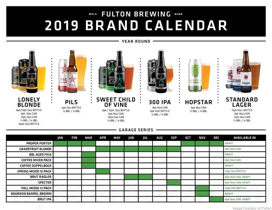 2019 Beer Release Calendar Roundup