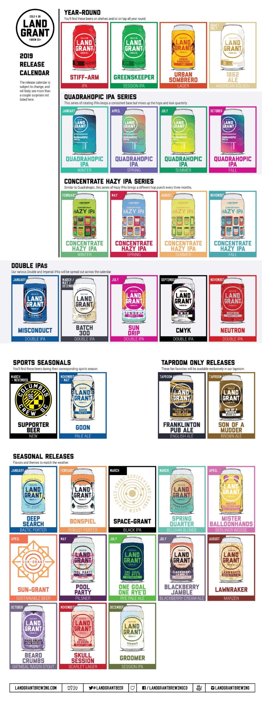 2019 Beer Release Calendar Roundup