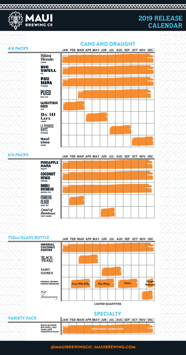 2019 Beer Release Calendar Roundup