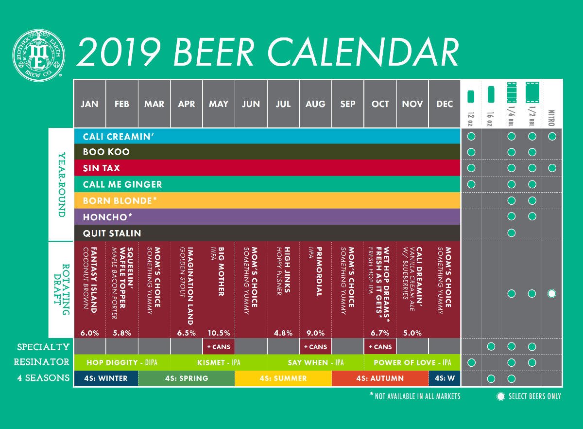 2019 Beer Release Calendar Roundup
