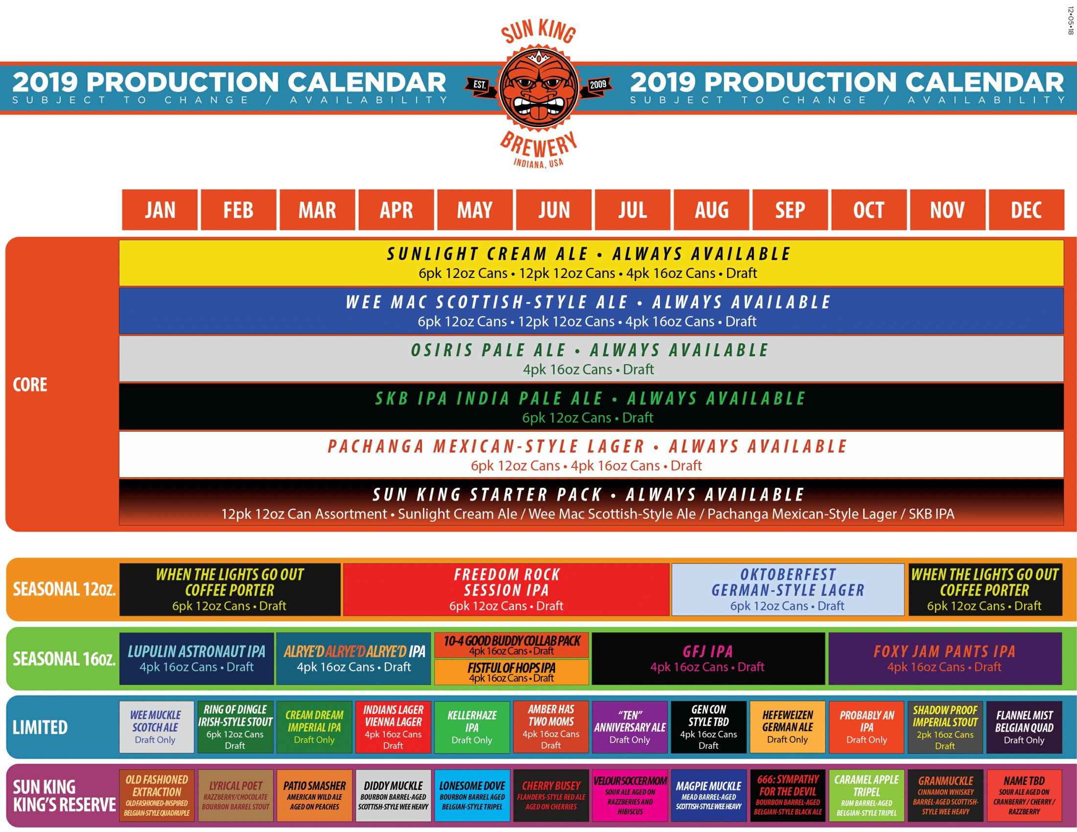 2019 Beer Release Calendar Roundup