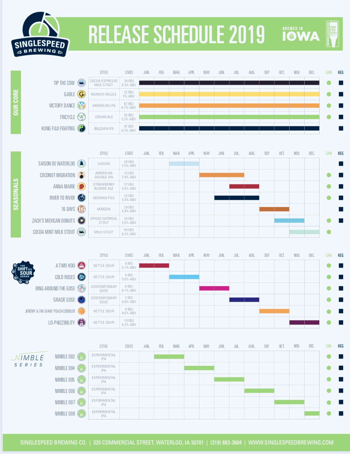 2019 Beer Release Calendar Roundup