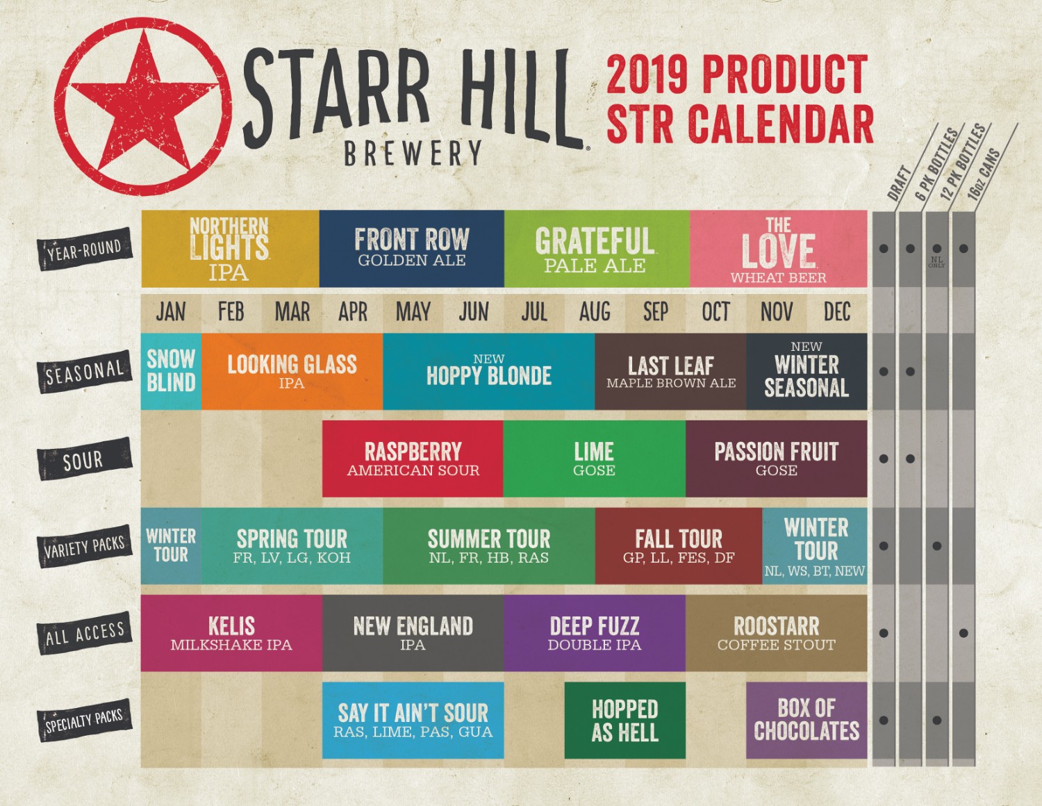 2019 Beer Release Calendar Roundup