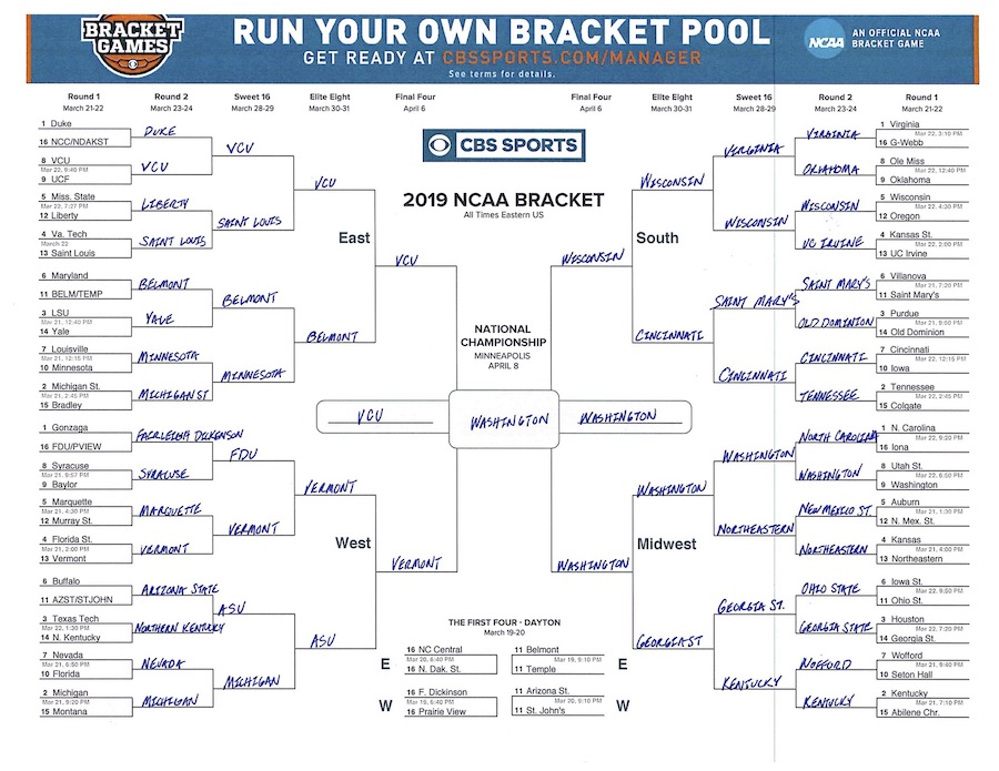 2019 Brewery Bracket