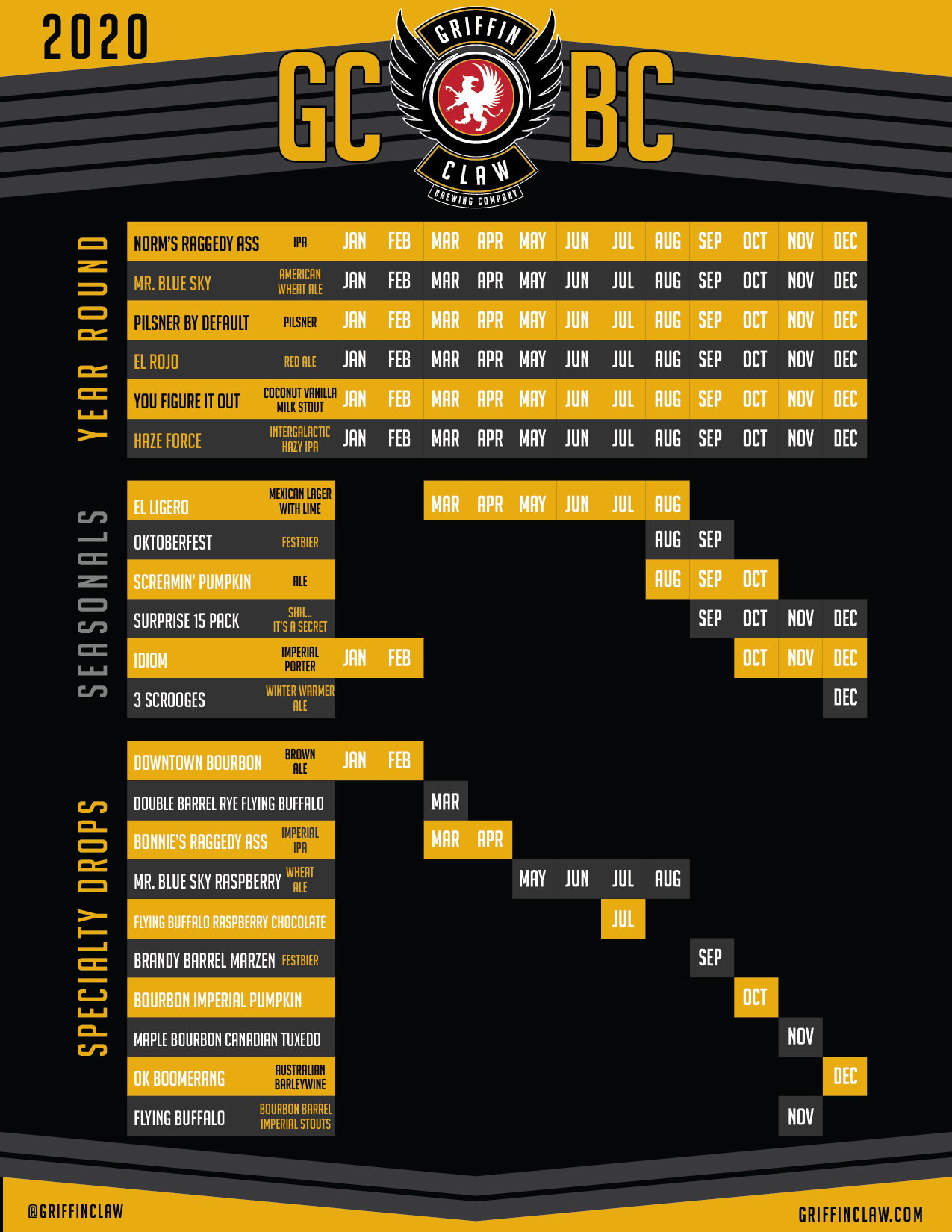PorchDrinking 2020 Beer Release Calendar Roundup