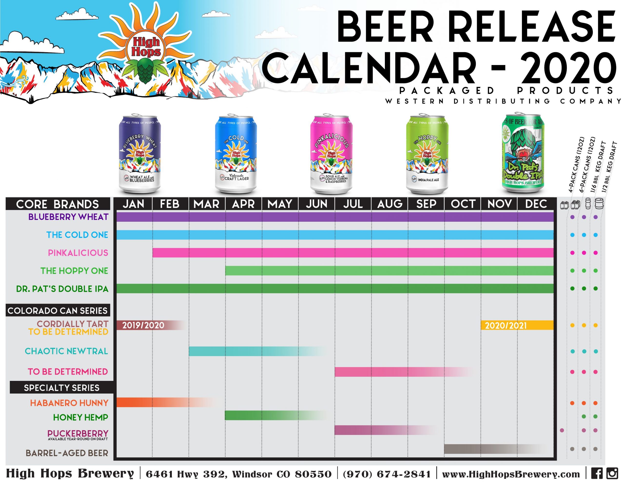 PorchDrinking 2020 Beer Release Calendar Roundup