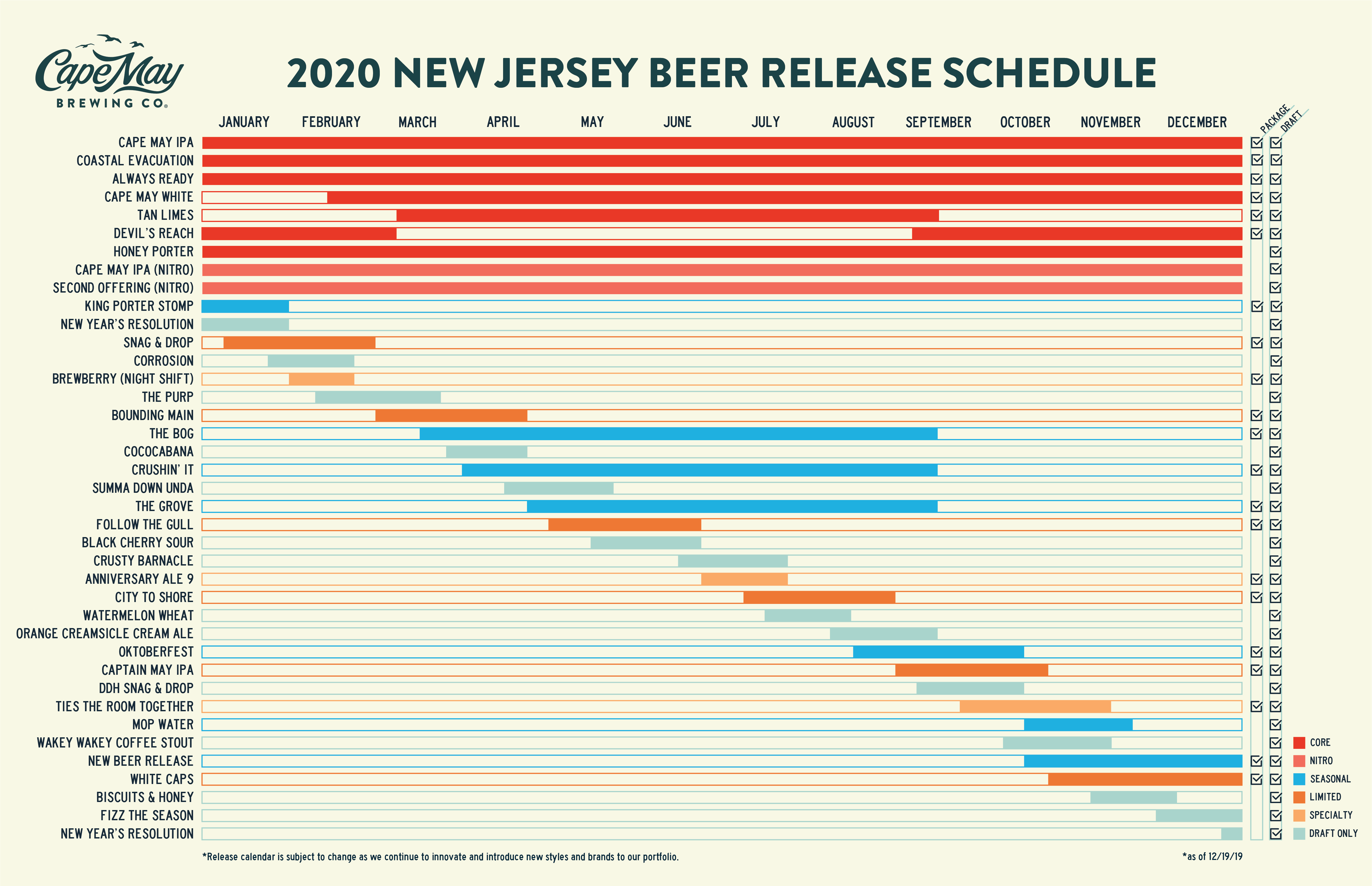 PorchDrinking 2020 Beer Release Calendar Roundup
