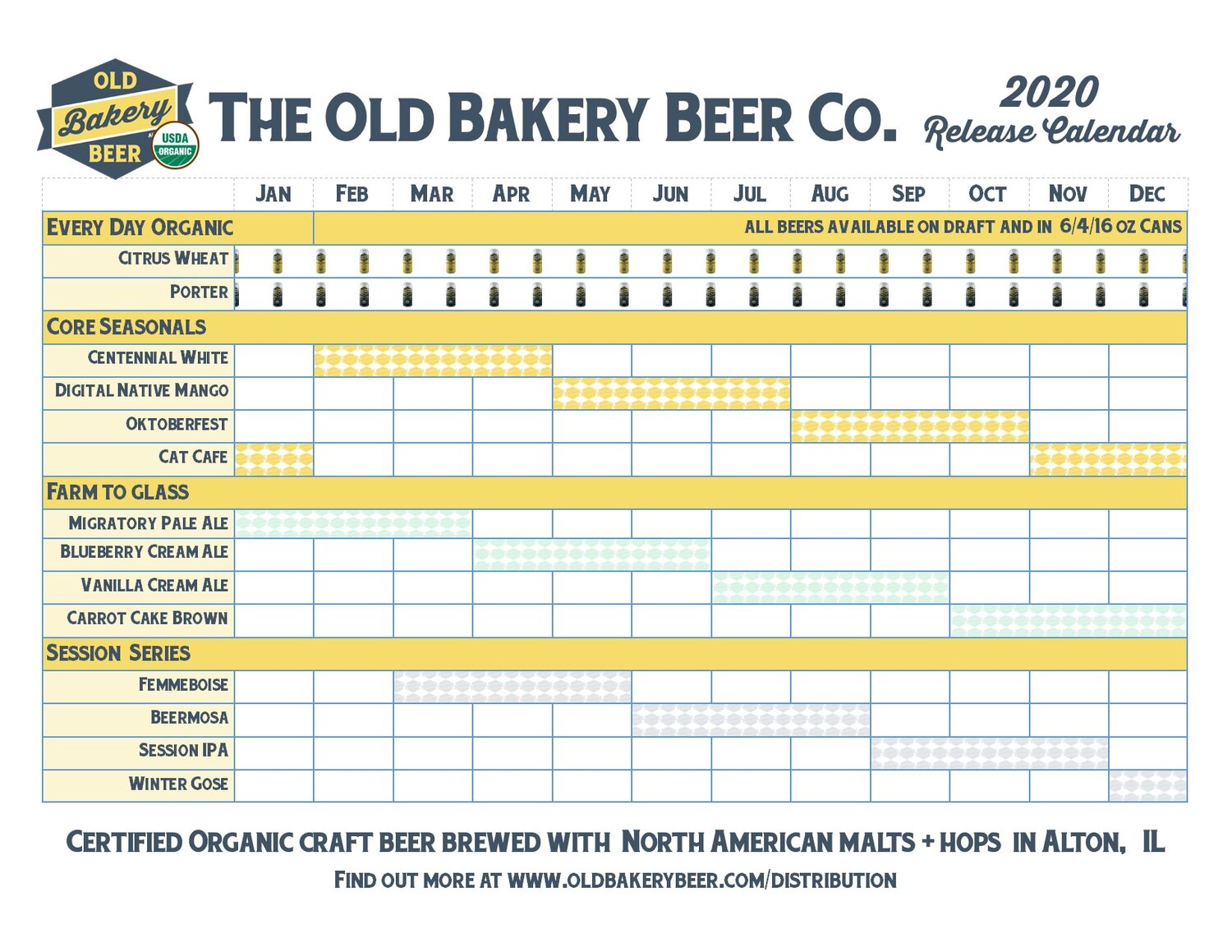 PorchDrinking 2020 Beer Release Calendar Roundup