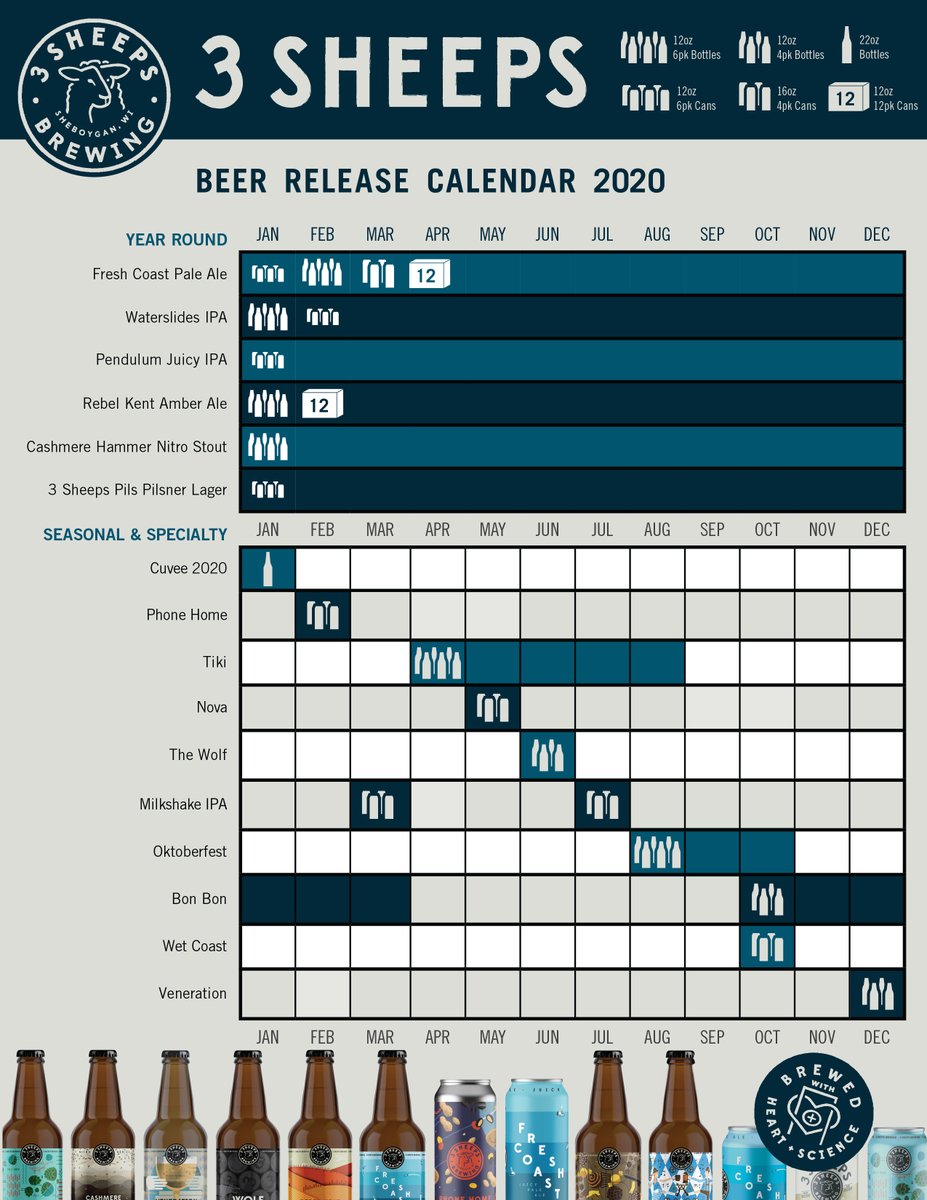 PorchDrinking 2020 Beer Release Roundup