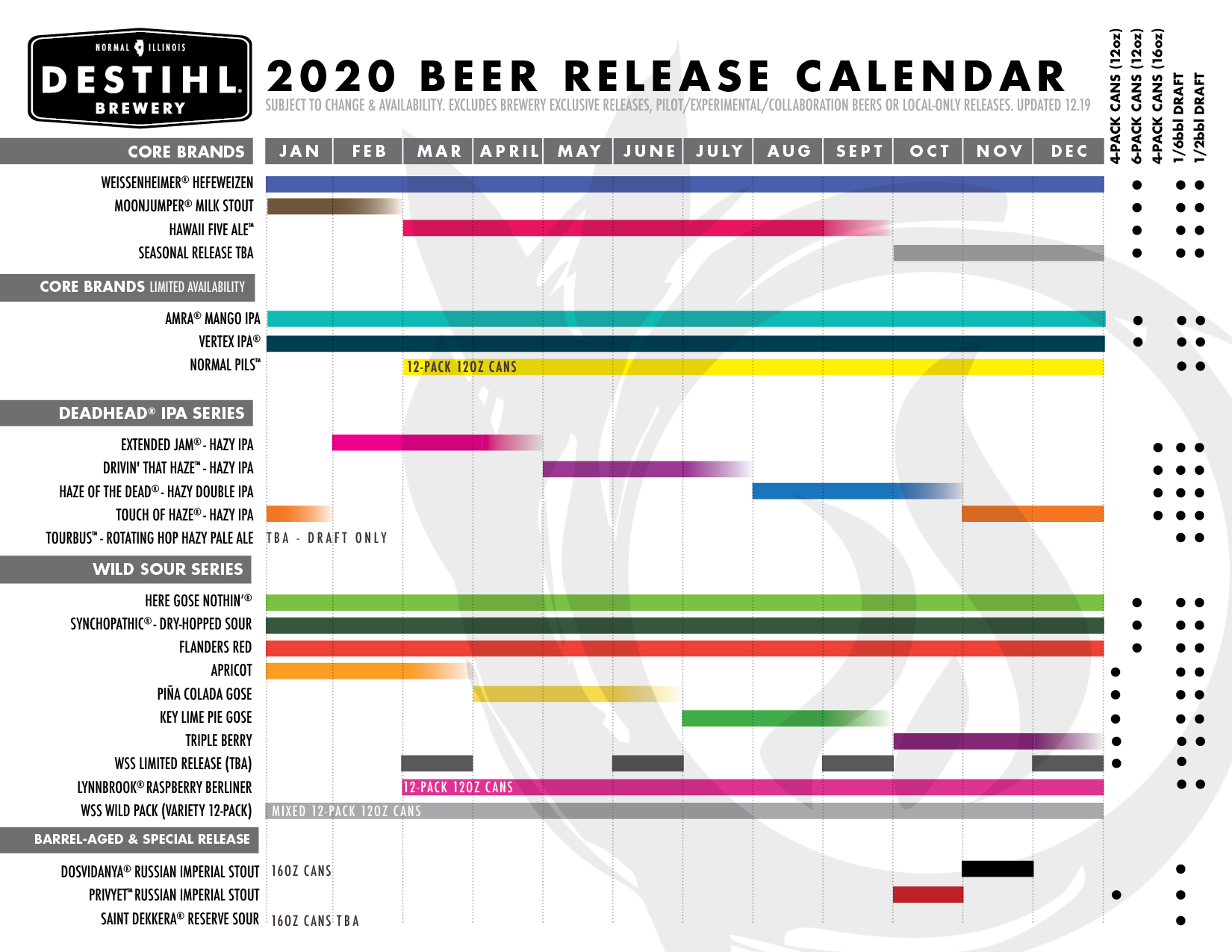 PorchDrinking 2020 Beer Release Calendar Roundup